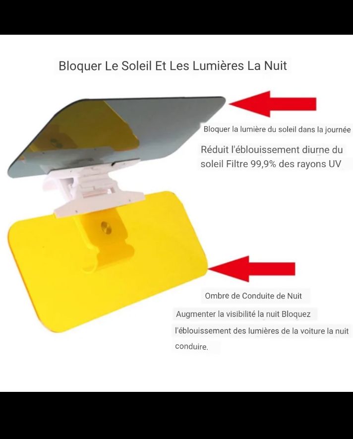 Vision Claire Ou Danger Réel : Faites Le Bon Choix Aujourd’hui