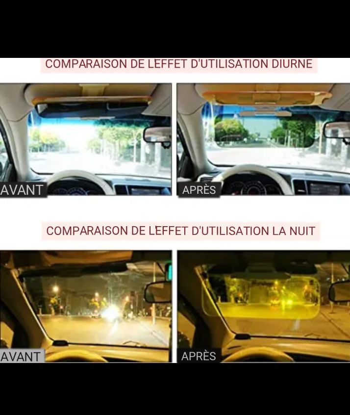 Vision Claire Ou Danger Réel : Faites Le Bon Choix Aujourd’hui