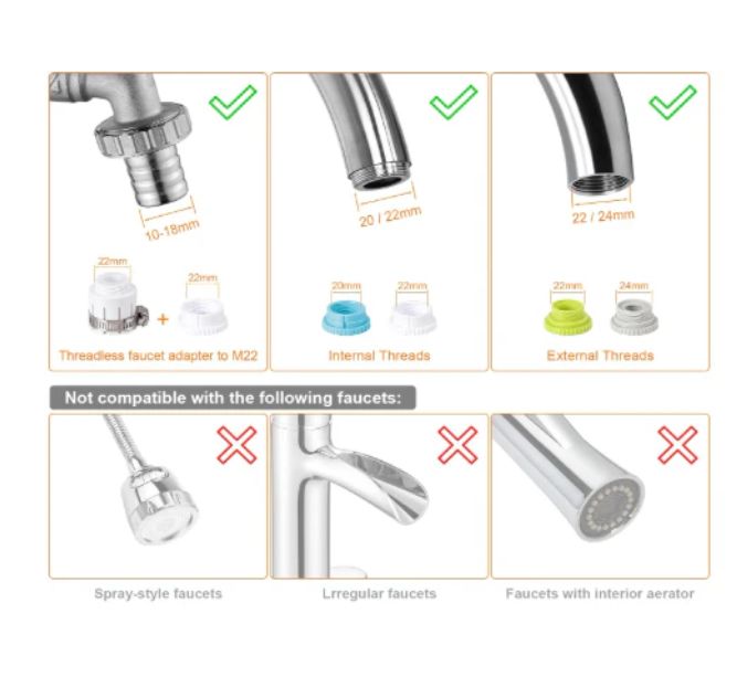 Filtre à Eau pour Robinet – Purificateur Instantané Haute Performance