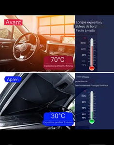 Protégez Votre Voiture de la Chaleur Extrême ☀️ | Confort & Sécurité Garantis